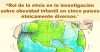 Rol de la etnia en la investigación sobre obesidad infantil en cinco países étnicamente diversos.