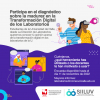 Diagnóstico sobre Transformación Digital  en los laboratorios