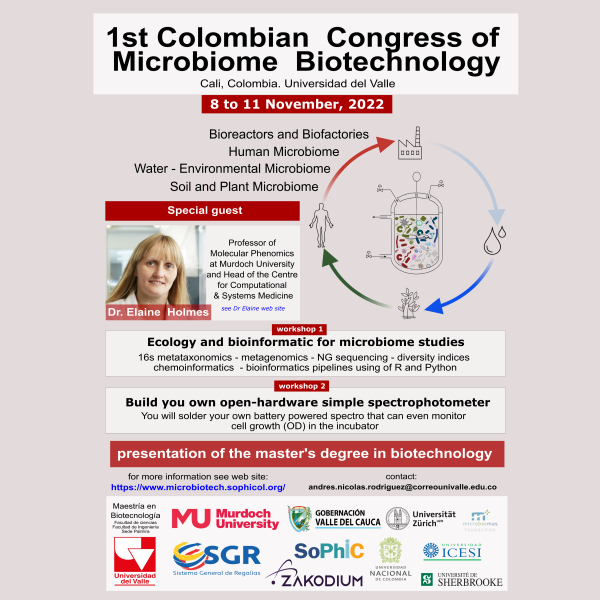 Últimas inscripciones: 1st Colombian Congress of Microbiome Biotechnology